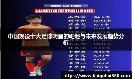 中国现役十大足球明星的崛起与未来发展趋势分析